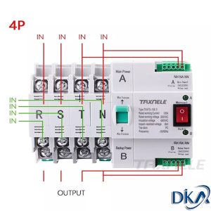 Bộ chuyển đổi nguồn tự động ATS 4P 100A -125/4P